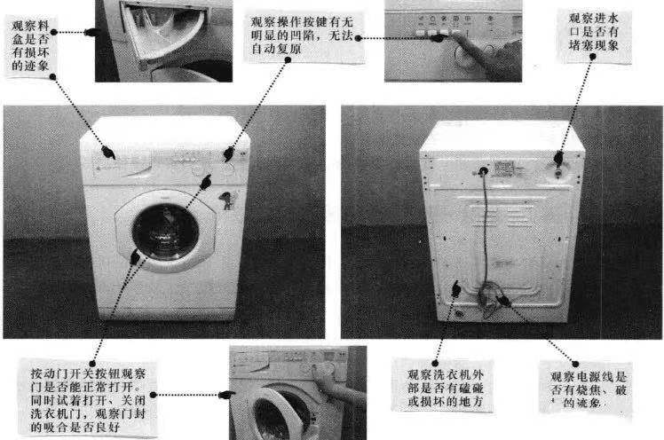 洗衣機(jī)維修常用方法介紹。